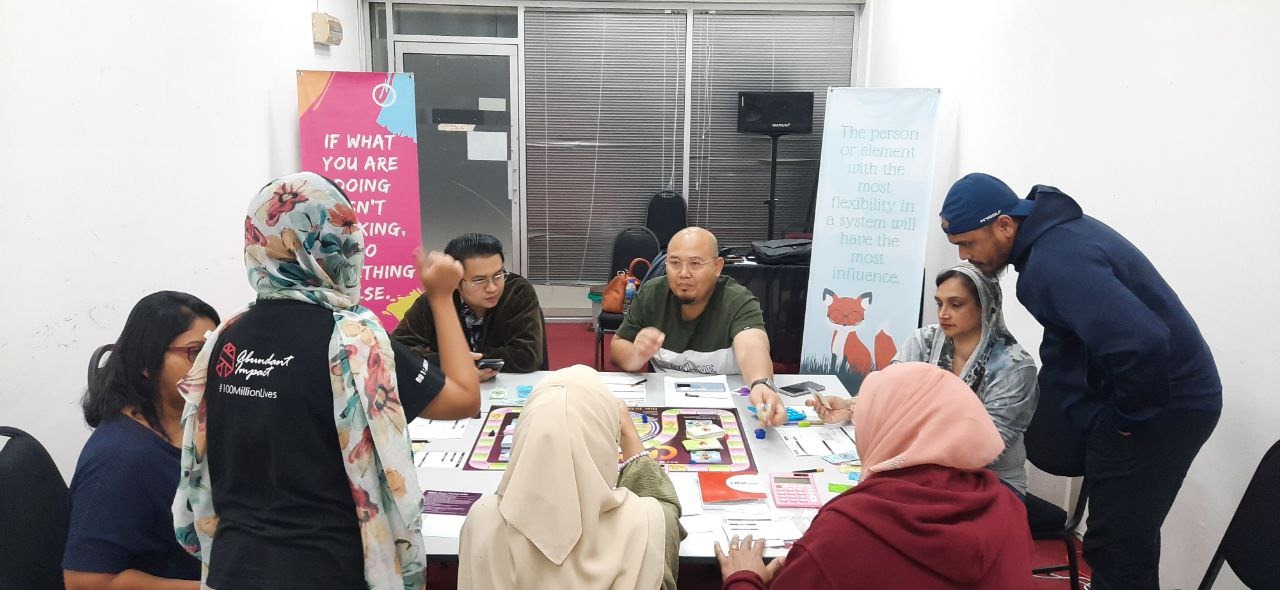 Business simulation training